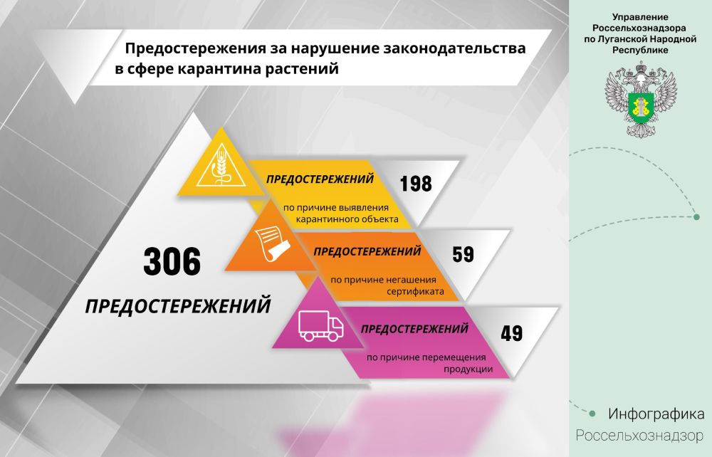 � ��� ����������� ����������������� � ������ ���� ������ ����� 300 ��������������� �� ��������� ���������������� � ����� ��������� ��������