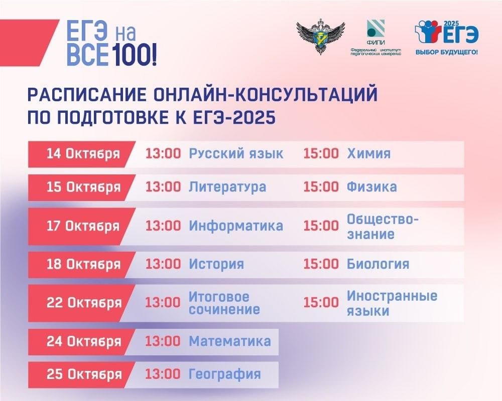 ��������� � ���-2025 �������!