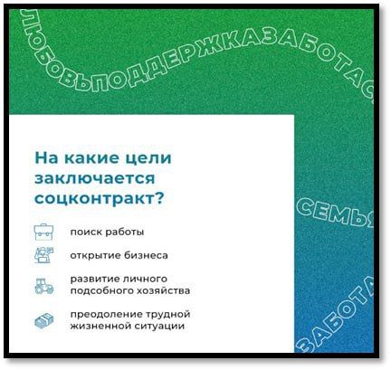 ����� ��������. ������������ �������� ���������� �������� � ������� ����� ���������� ��������� ������ � 1 ������ 2024 ����...