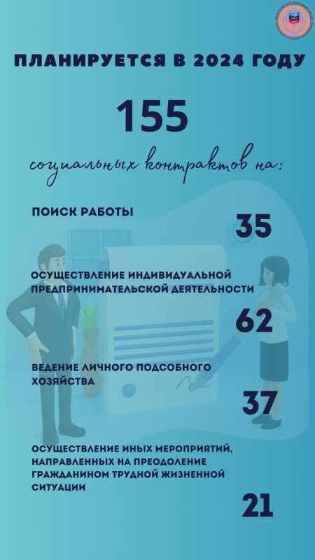 � 2024 ���� ������� ��� ����� �������� ����� ���� ��������������� ��������� ��� ���������� ��������