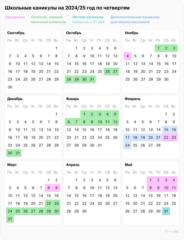 ������ �������� ������� �� 2024-2025 ������� ���