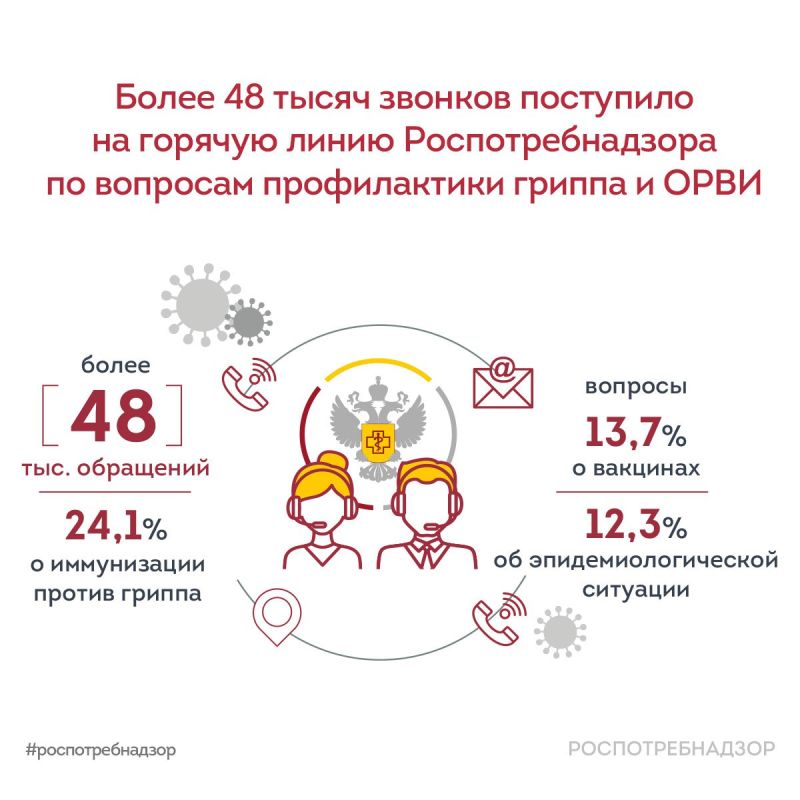 ����� 48 ����� ������� ��������� �� ������� ����� ���������������� �� �������� ������������ ������ � ����