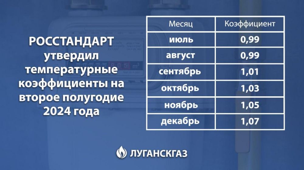 � ��� "����������������" ���������, ��� ���� ����������� ������������� ������������