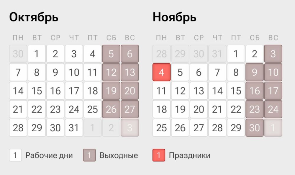 �������� ���� �������� �� ��, ��� ����������� ������� ������ ����� ������������ - ������� ������ �������, 2 ������