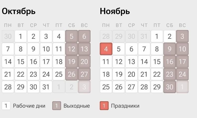 ��������� ������� ������ ��� ������� ����� ������������