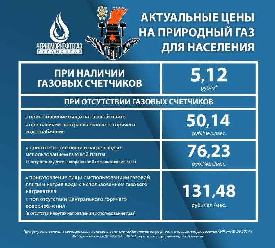 ��� ��������� "�����������" ��� �������� �������� ���������� ������ �� ��������� ���