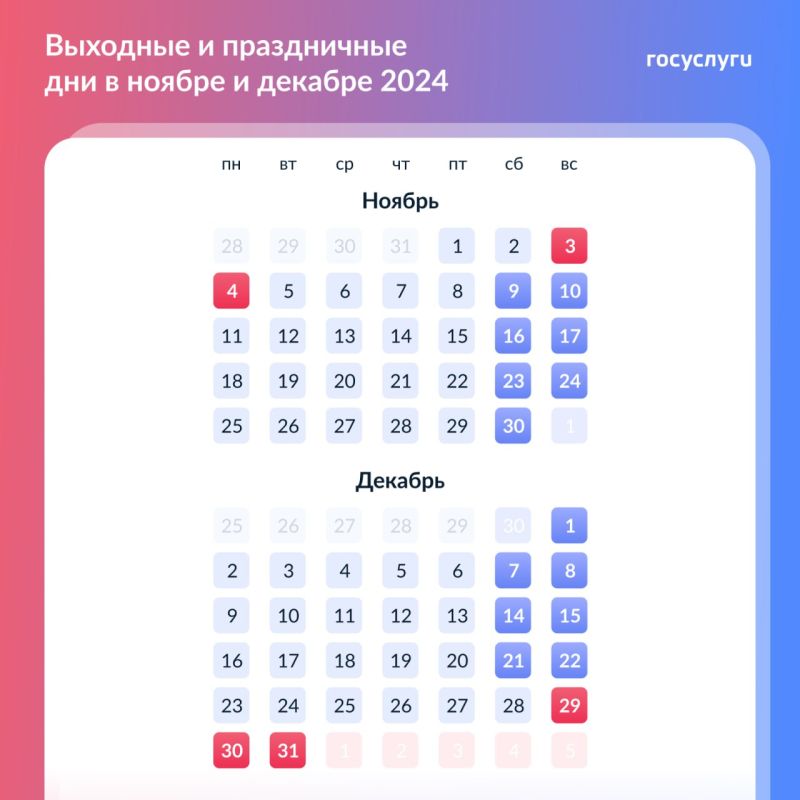 ������� 6 �������, � ����� 4: ������ �� ������