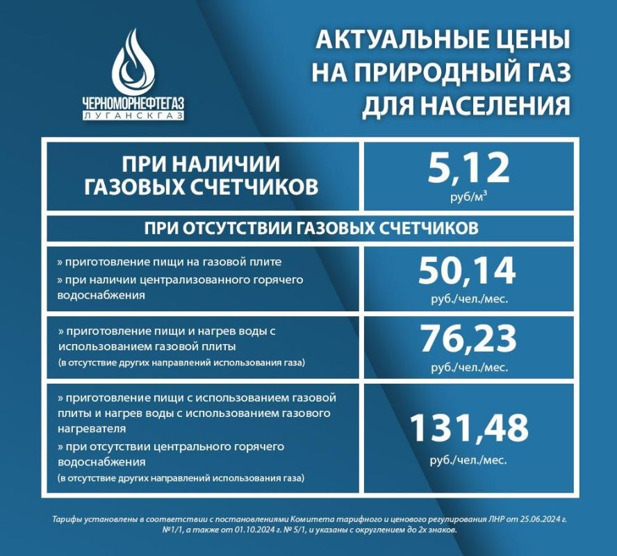 ��� ��������� ��� �������� �������� ���������� ������ �� ��������� ���
