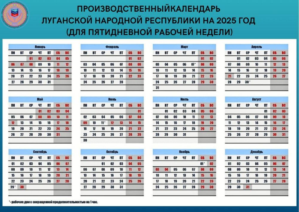 ���������������� ��������� �� 2025 ���