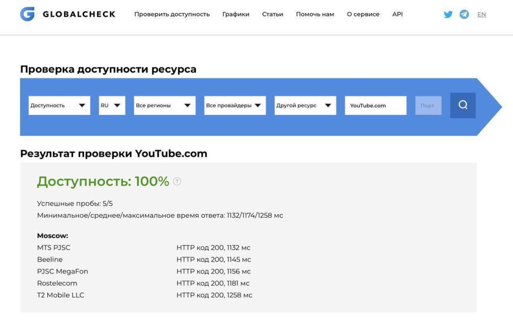 YouTube ����� ��������� � ������