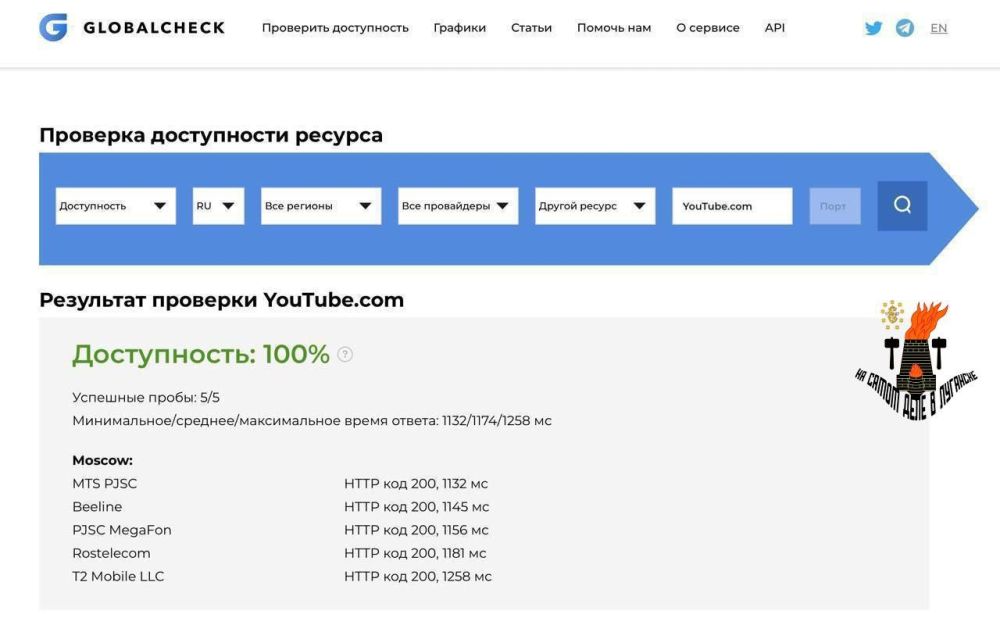 YouTube ����� �������� � ������