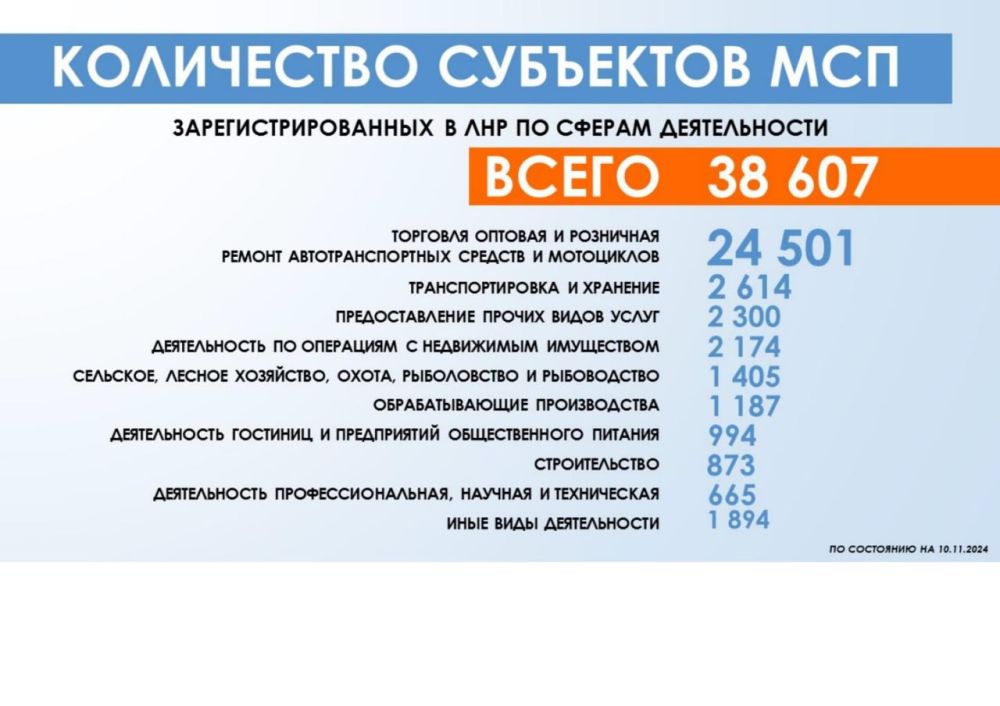 ����� 38,6 ����� ���������������� ���������������� � ������� ��������� ��� �� ���