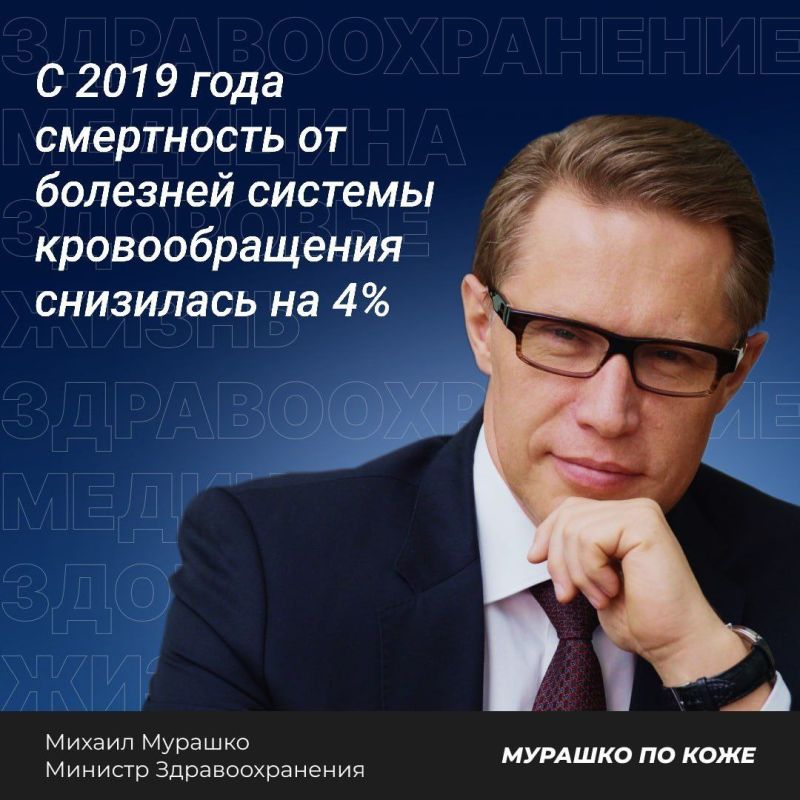 ������� ��������������� �� ������ ������� ��������� ���������� �������������� ������ �������� ���������� �����������-2024� � ������� ������������ �������� � ������ � ��������-����������� �������������