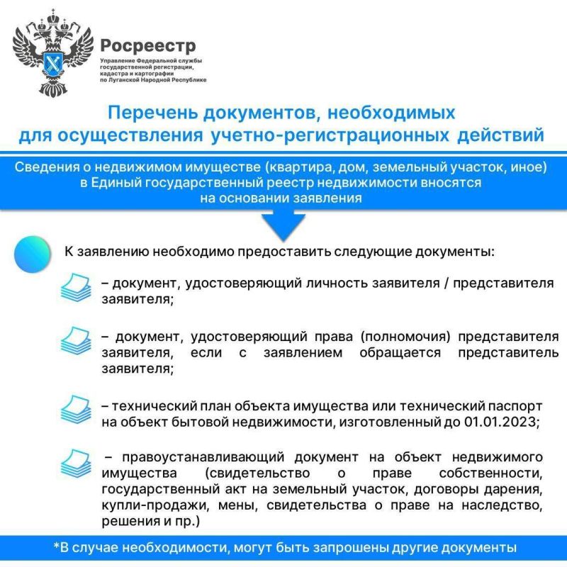 �������� ����������, ����������� ��� ������������� ������-��������������� ��������