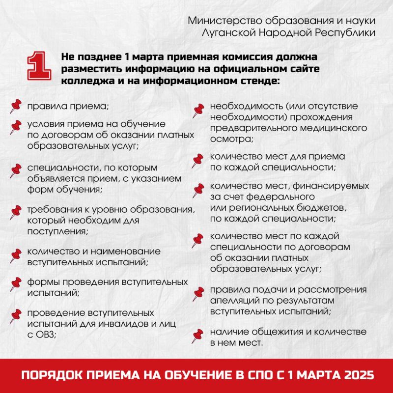 � 1 ����� 2025 ���� �������� ������� ������ �� �������� � ���