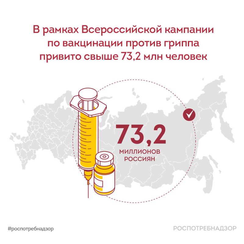 ����� 73,2 ��������� ������� ������ ���������� �� ������