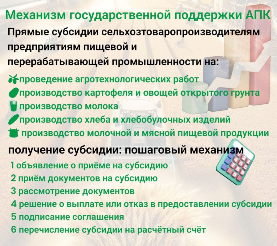 ������������ � ������ � �������� �������� ��: