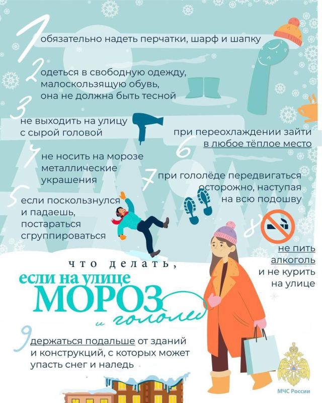 ������� ������������ � �������� ��������