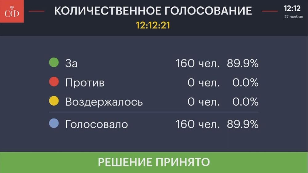 ����� ��������� ����������� ������� ����� � ����������� ������� �� 2025�2027 ����