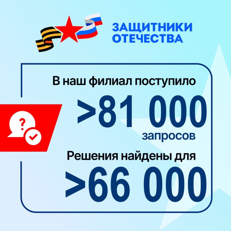 ��� � ����� ������� ��������� � ������
