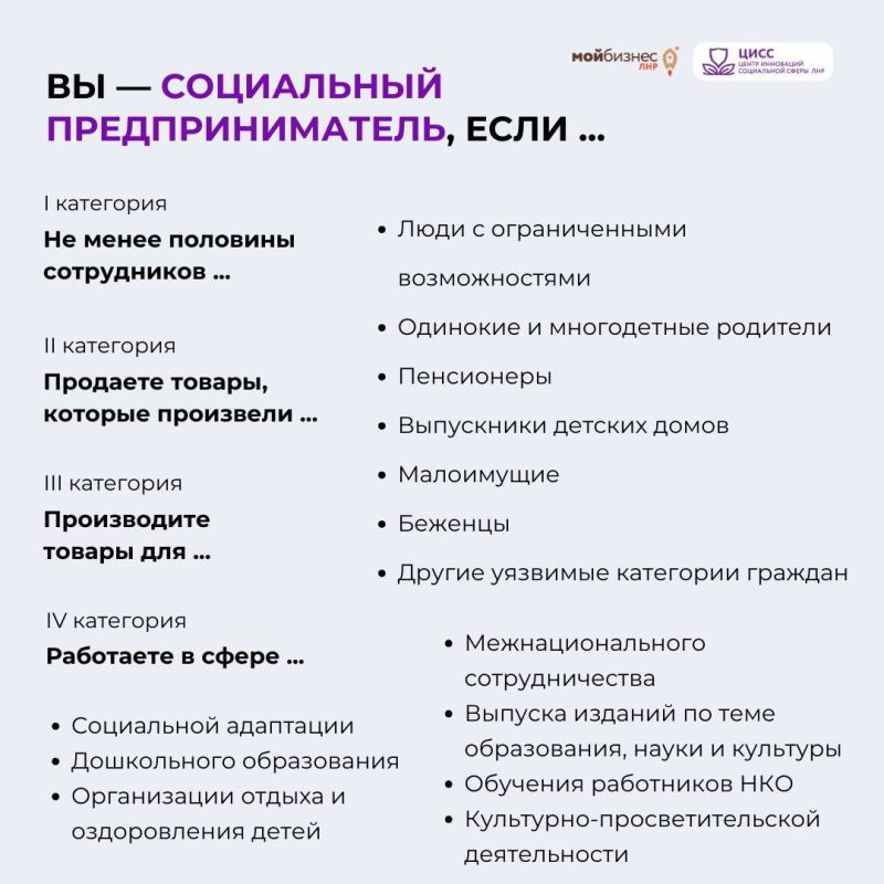 � 2025 ���� ��������������� � ��� ������ �������� ������ ����������� �������