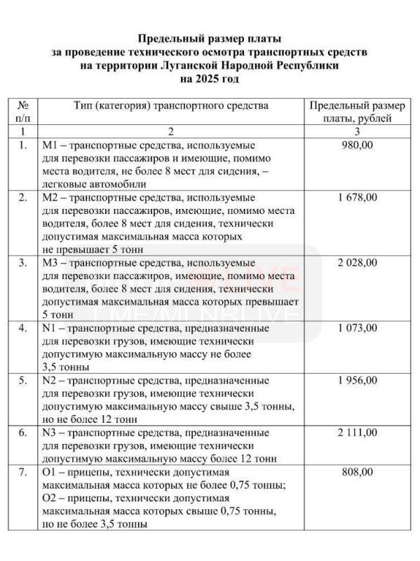 � 2025 ���� � ��� �������������� ������������ ���� �� ���������