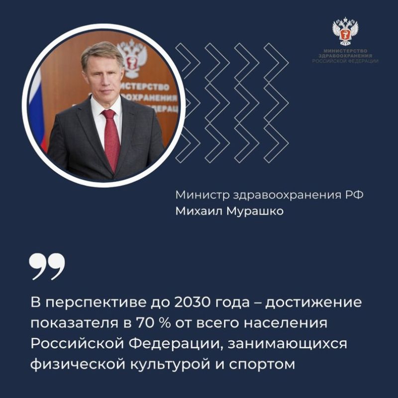 �������� ������ (VK). ������ �������: �������� ��������� � �������������� ������ � ��������� �������������� �������� ����������� ������� ��������������� �� ������ ������� �������� ����������� ���������� �I� �������������...