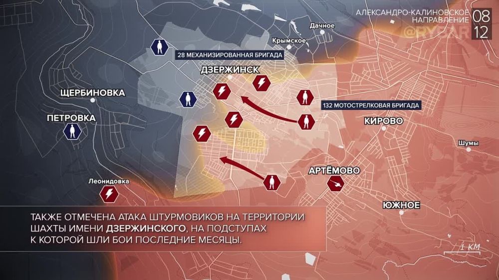 ������� ����������� ������� ��������: ������� ������ 2 � 8 ������� 2024 ����