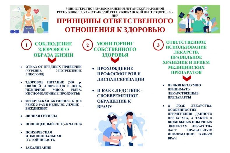 ������������ ��������: ������ �������������� ��������� � ��������