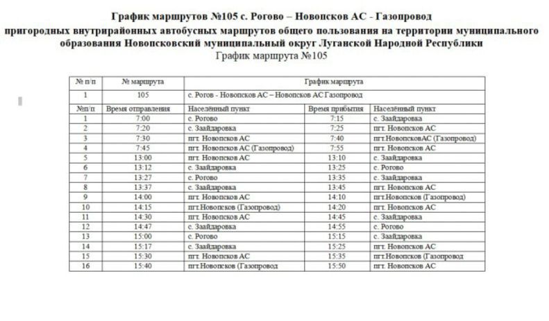 �������� ���������: ��������! ���������� ������ ������ �������������� ��������: