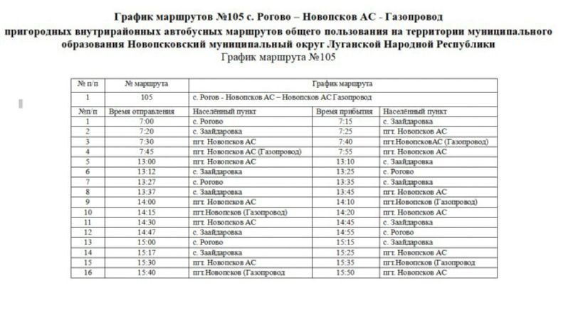 �������� ���������: ��������! ������ ������ �������������� ��������: