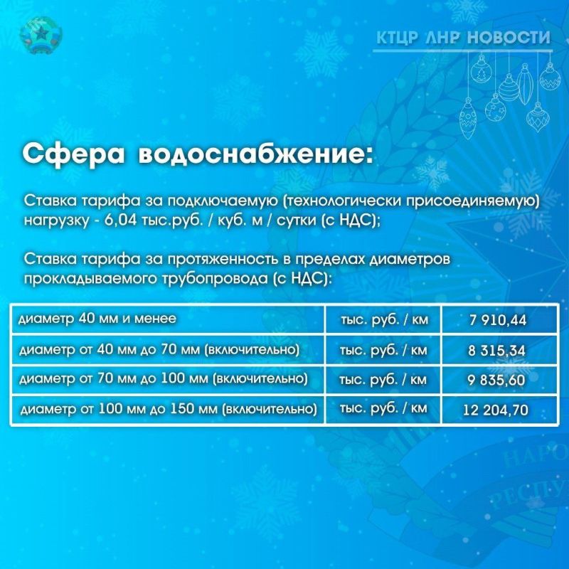 � ���������� ����������� ������ �� ����������� � ���� � �����������