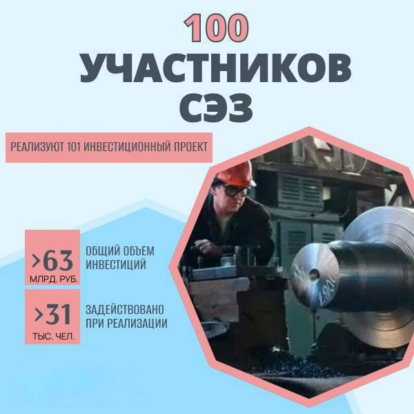������ ��������: ������ ����� � �������� ��������� ������� � ����� ����� �����������, ��������� ������ �������� ���������� � ������ ���������� ��������� ������������� ����, �������� 100!