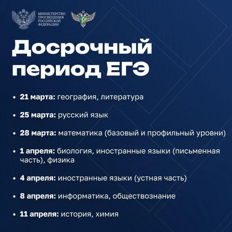���������� ���������� ��� � ��� �� 2025 ���