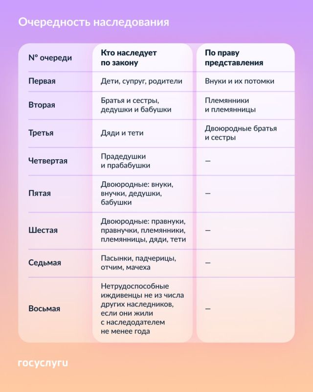 ������������� ����������� �������������� ������ ��������� �������� ���������� ��������, ��� 20.12.2024 ���� � 14:30 ��������� ������ ������������ ������ ��������-������������ �����, ����������� �� ���������� �����������...