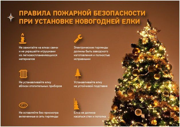 ������ ���������� ���������� � ������������� ��� ������ �����, � ������� ��� � ��������