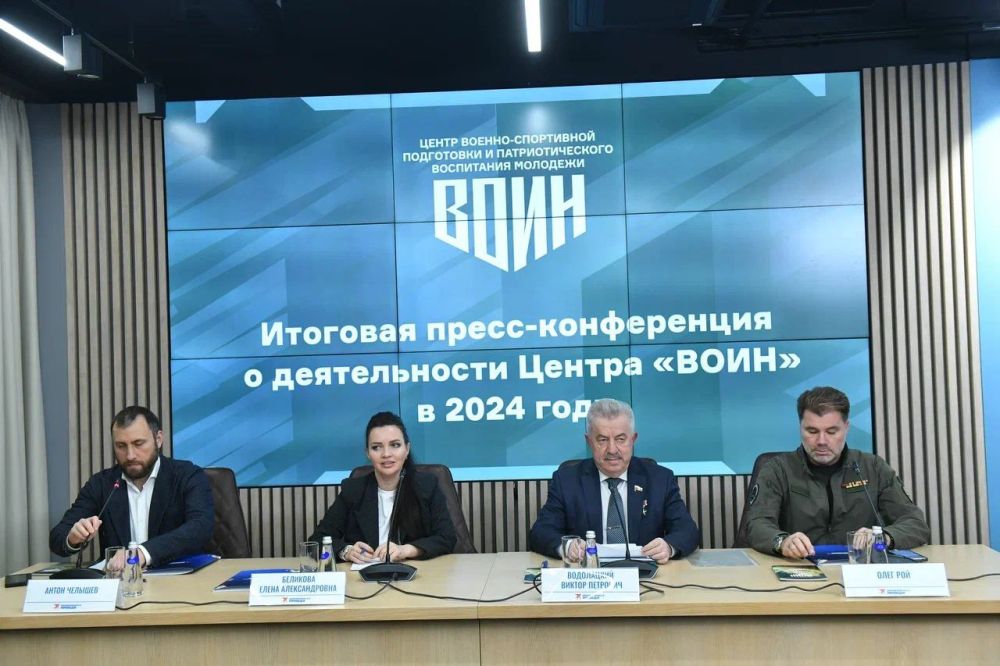 ������ ����������: ������� ������ ������� � �������� �����-����������� � ������������ ������ ����ͻ � 2024 ����, ������� ������ � �����-������ ����������� �������������� ������