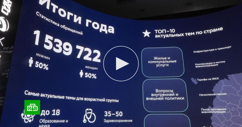 ������ ����� � �������: � ������ ���������� ���������� ��������