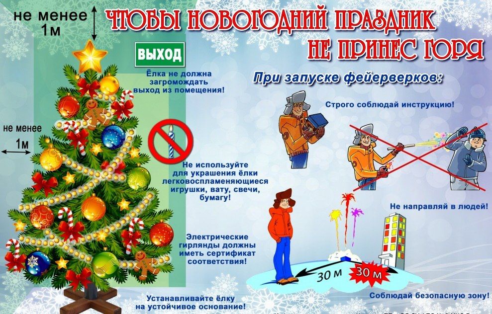 ������� � ����� �������� ������������ � ������ ���������� � �������������� ����������� �����������