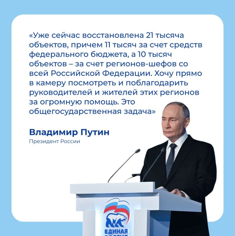 �������� ����� ������������ �������-���� ���