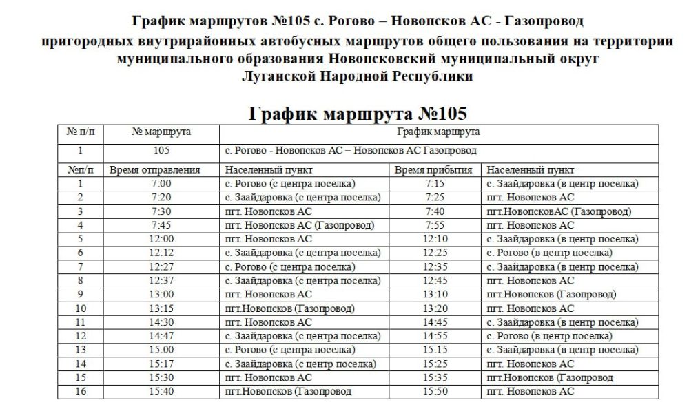 �������� ���������: ��������! ������� ��������� � ������ �������������� ��������: