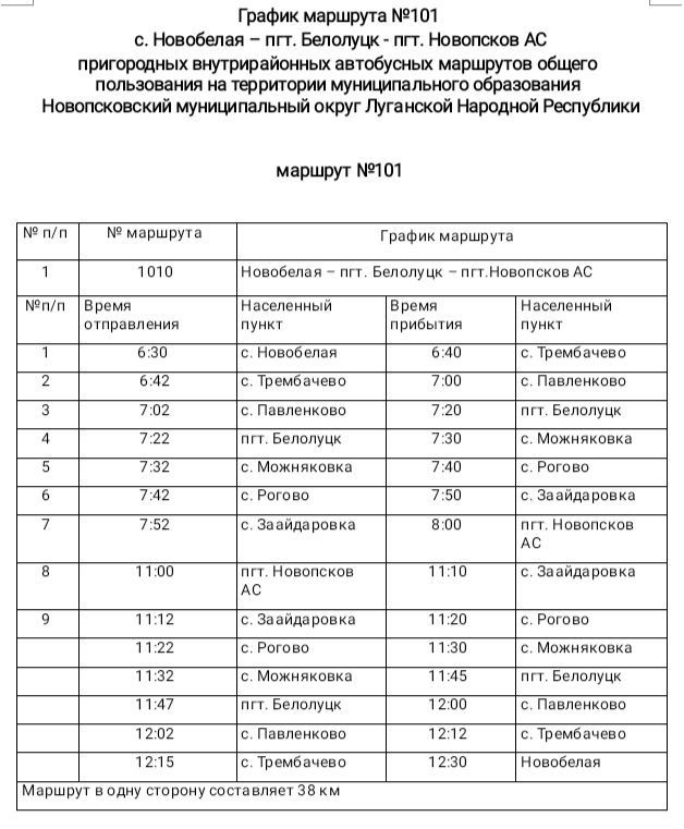 �������� ���������: ��������!. ��������� ������ �������������� ������! ��������� ������ ������ �������������� ��������: