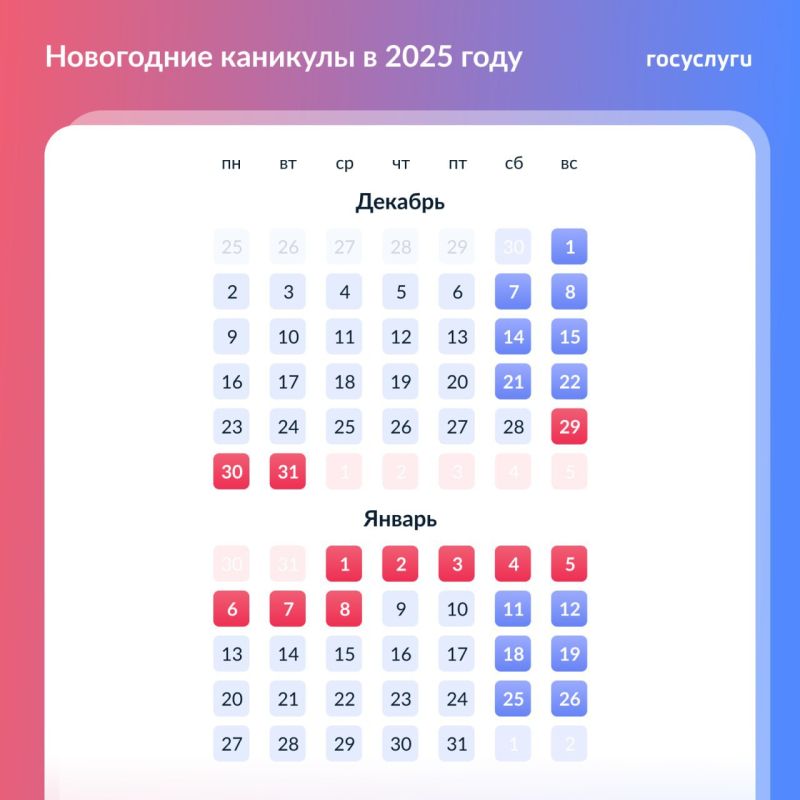 ��� �����, ������ � ���������� �� ���������� ���������