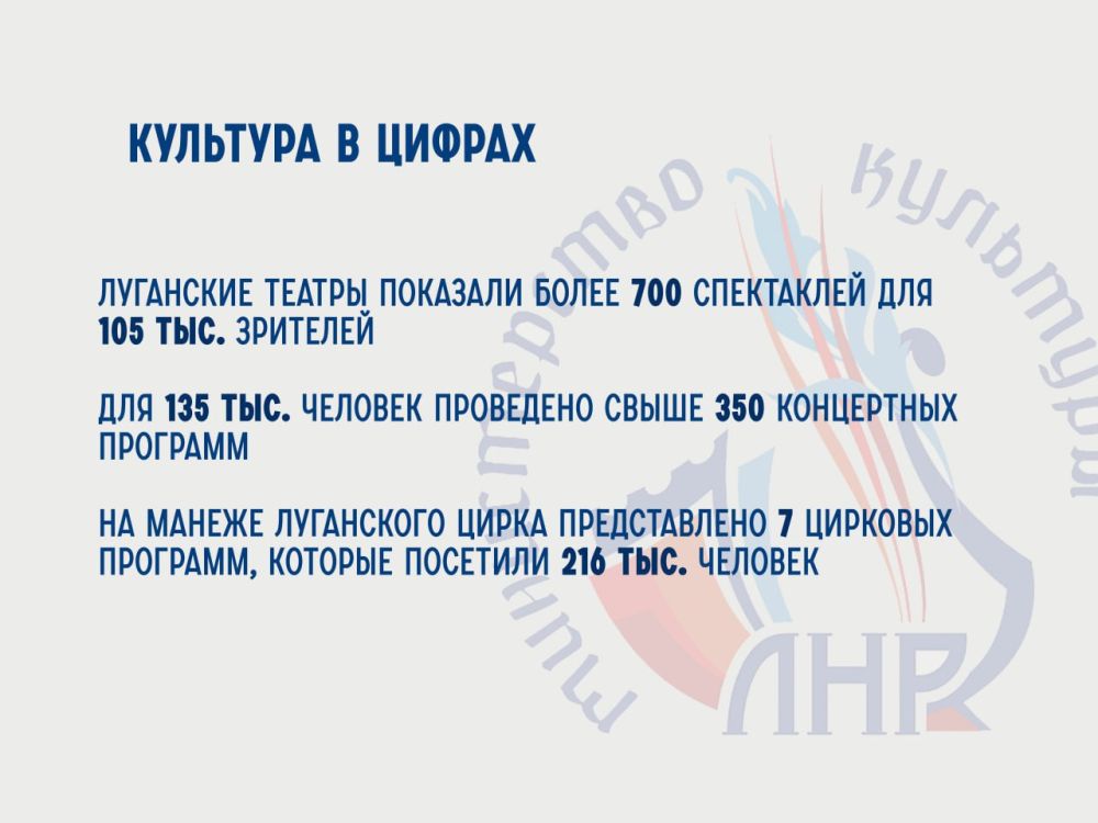 ����������� ��� �������� ����� ������ �� 2024 ���