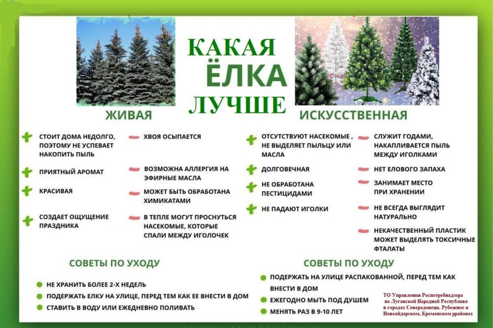 РОСПОТРЕБНАДЗОР информирует граждан