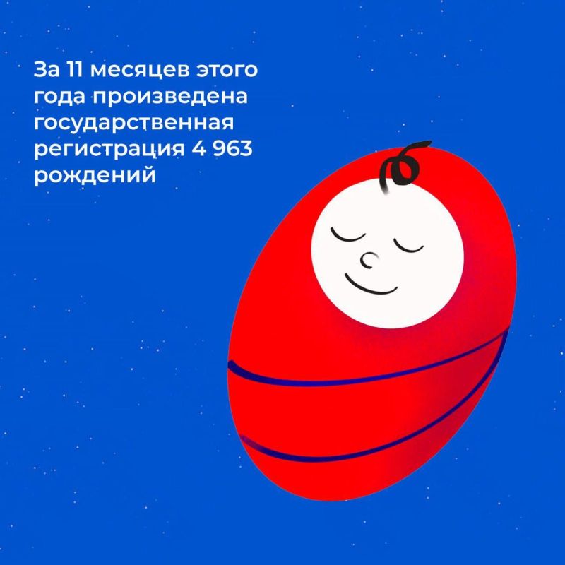����� ��������� ������� � ��� ����� � ���