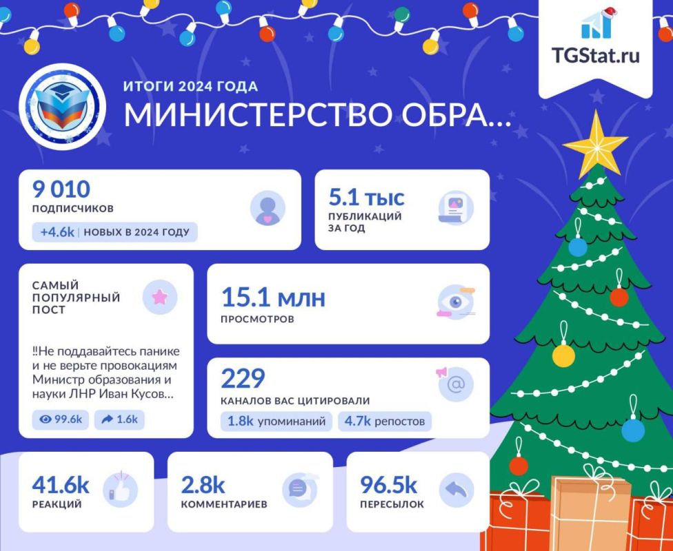 �������� ����� ���� ������ ��������-������