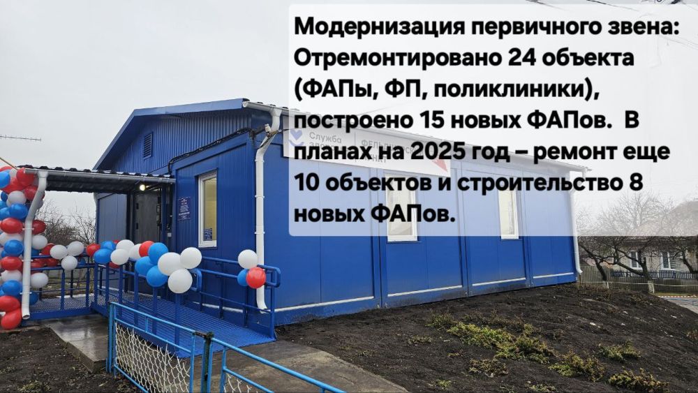 ������� �������: ������������ ��������������� ��������� �������� ���������� �������� ����� ������