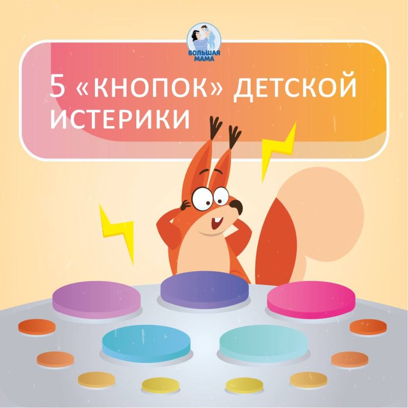 ������� ��������, ���� ��� ��������, ����������� ���������� ����������