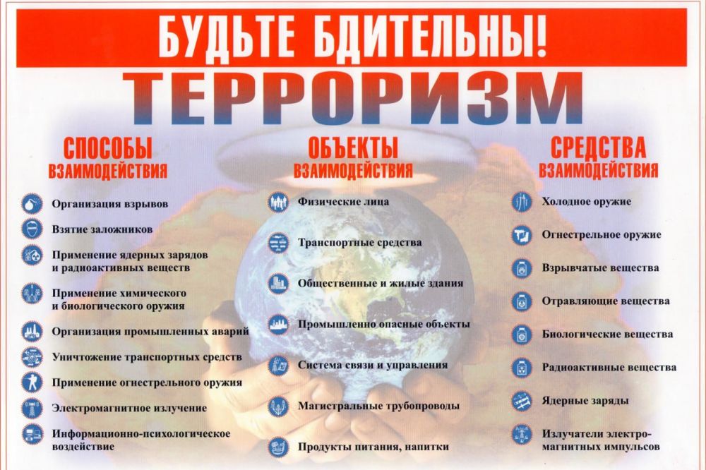 ������� �� �������������������� ������������ � ��������� �������� ��� ����������� ��������������� ��������, ������� ����� ��������� �������� �����������; ������������� ���������������� ������; ����������� ������������...